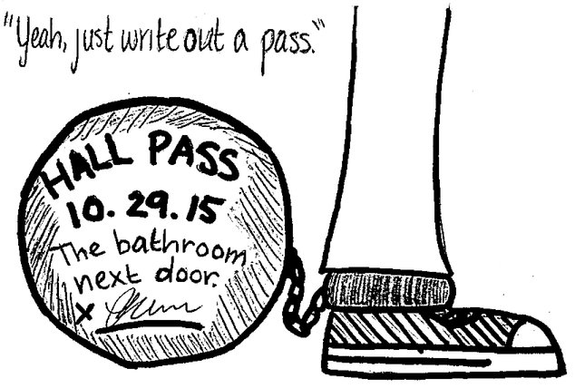 Hall Passes: The Inhibitors of West