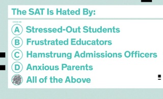 New SAT Myths vs. Facts